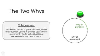why of
purpose
why of
movement
2. Movement
He likened this to a game of chess, where
the situation you’re in deﬁnes your why of
movement. To do well, situational
awareness is key, hence maps.
The Two Whys
 