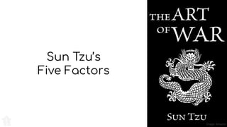 Sun Tzu’s
Five Factors
Image: Amazon
 