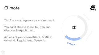 Climate
The forces acting on your environment.
You can’t choose these, but you can
discover & exploit them.
Actions of your competitors. Shifts in
demand. Regulations. Seasons.
Purpose
Landscape
Climate
③
 