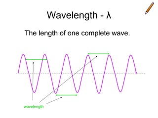 Intro to waves | PPT