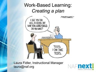 Work-Based Learning:
Creating a plan
Laura Fidler
Instructional Manager, NAF
laura@naf.org
Laura Fidler, Instructional Manager
laura@naf.org
 