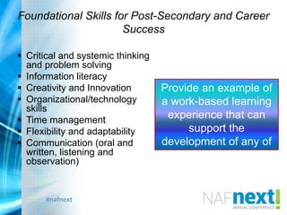 #nafnext
Foundational Skills for Post-Secondary and Career
Success
 Critical and systemic thinking
and problem solving
 Information literacy
 Creativity and Innovation
 Organizational/technology
skills
 Time management
 Flexibility and adaptability
 Communication (oral and
written, listening and
observation)
Provide an example of
a work-based learning
experience that can
support the
development of any of
these skills
 