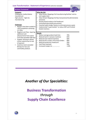 Business Turnaround
Company:
A Malaysian medical device
manufacturer
High volume – high mix
manufacturing
What We Did:
• Value Stream Mapping of all manufacturing facilities’ end-to-
end supply chain
• Value Stream Mapping of all key transactional & administrative
processes
• Activity-based analysis of all headcount
• Centralized planning & procurement
• Coached rapid-change Kaizens to eliminate process waste
• Implemented “supermarkets” to reduce WIP and Finished
Goods Inventory
Challenges
• Margins have been eroded to
<3% (competitors achieving
15~35%)
• Negative cash flow requiring
additional cash
advancements from owner.
Cash flow exceeded 180-days
• Supplier refusing to deliver
critical material due to lack
of payment
• Inventory levels exceeded
90-days for low-cost
commodity products
Results
• Reduce average product lead-time
• Reduced work-in-process inventory
• Reduced raw material inventory
• Reduced the number of Purchase Orders
• Reduced production headcount
• Cash flow improved
• Increased margins to …………………
70%
65%
66%
80%
20%
50%
>10%
Lean Transformation : Statement of Experience (selective example)
Another of Our Specialties:
Business Transformation
through
Supply Chain Excellence
28
 