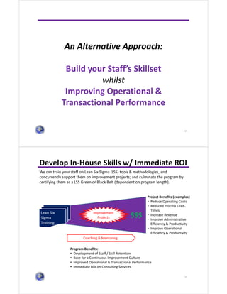 An Alternative Approach:
Build your Staff’s Skillset
whilst
Improving Operational &
Transactional Performance
13
14
Program Benefits:
• Development of Staff / Skill Retention
• Base for a Continuous Improvement Culture
• Improved Operational & Transactional Performance
• Immediate ROI on Consulting Services
We can train your staff on Lean Six Sigma (LSS) tools & methodologies, and
concurrently support them on improvement projects; and culminate the program by
certifying them as a LSS Green or Black Belt (dependent on program length).
Project Benefits (examples)
• Reduce Operating Costs
• Reduced Process Lead-
Times
• Increase Revenue
• Improve Administrative
Efficiency & Productivity
• Improve Operational
Efficiency & Productivity
Lean Six
Sigma
Training
Improvement
Projects
Coaching & Mentoring
$$$
Develop In-House Skills w/ Immediate ROI
 