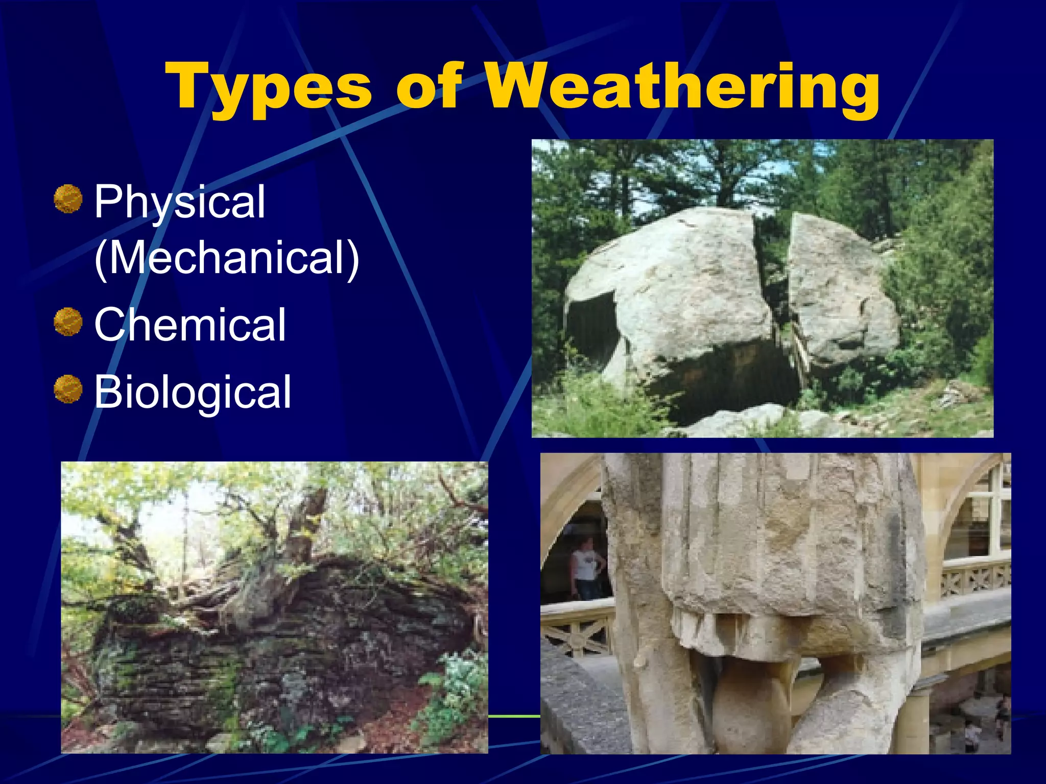 Types of Weathering Physical (Mechanical) Chemical Biological 