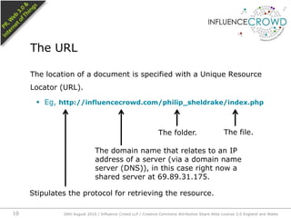 The location of a document is specified with a Unique Resource Locator (URL).Eg, http://influencecrowd.com/philip_sheldrake/index.phpThe URL26th August 2010 / Influence Crowd LLP / Creative Commons Attribution Share Alike License 2.0 England and Wales 10The file.The folder.The domain name that relates to an IP address of a server (via a domain name server (DNS)), in this case right now a shared server at 69.89.31.175.Stipulates the protocol for retrieving the resource.