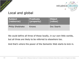 We could define all three of these locally, in our own little worlds, but all three are likely to be referred to elsewhere too.And that’s where the power of the Semantic Web starts to kick in.Local and global26th August 2010 / Influence Crowd LLP / Creative Commons Attribution Share Alike License 2.0 England and Wales 13
