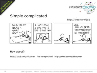 How about?!http://xkcd.com/stickman   foaf:complicated   http://xkcd.com/stickwomanSimple complicated26th August 2010 / Influence Crowd LLP / Creative Commons Attribution Share Alike License 2.0 England and Wales 18http://xkcd.com/355