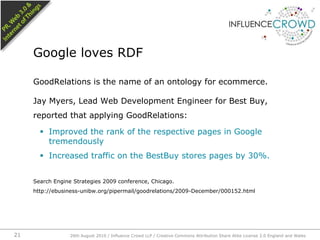 GoodRelations is the name of an ontology for ecommerce.Jay Myers, Lead Web Development Engineer for Best Buy, reported that applying GoodRelations:Improved the rank of the respective pages in Google tremendouslyIncreased traffic on the BestBuy stores pages by 30%.Search Engine Strategies 2009 conference, Chicago.http://ebusiness-unibw.org/pipermail/goodrelations/2009-December/000152.htmlGoogle loves RDF26th August 2010 / Influence Crowd LLP / Creative Commons Attribution Share Alike License 2.0 England and Wales 21