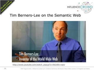 Tim Berners-Lee on the Semantic Web26th August 2010 / Influence Crowd LLP / Creative Commons Attribution Share Alike License 2.0 England and Wales 26http://www.youtube.com/watch_popup?v=HeUrEh-nqtU