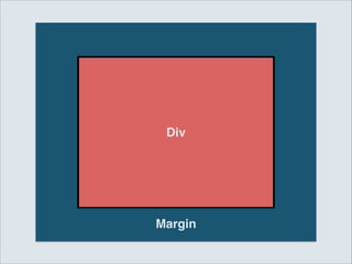 Div

Padding
Margin

 
