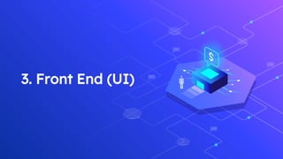 Intro to web dev | PPT