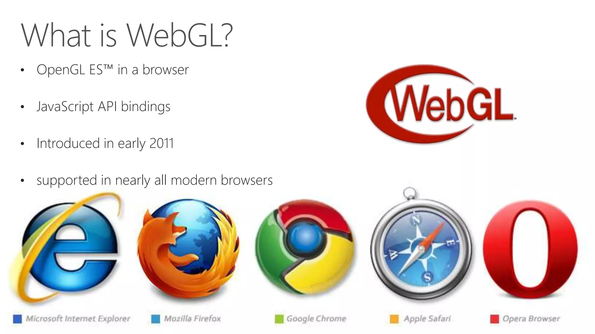 • OpenGL ES™ in a browser • JavaScript API bindings • Introduced in early 2011 • supported in nearly all modern browsers 