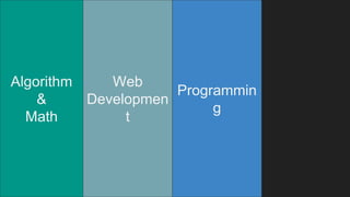 Algorithm
&
Math
Web
Developmen
t
Programmin
g
 