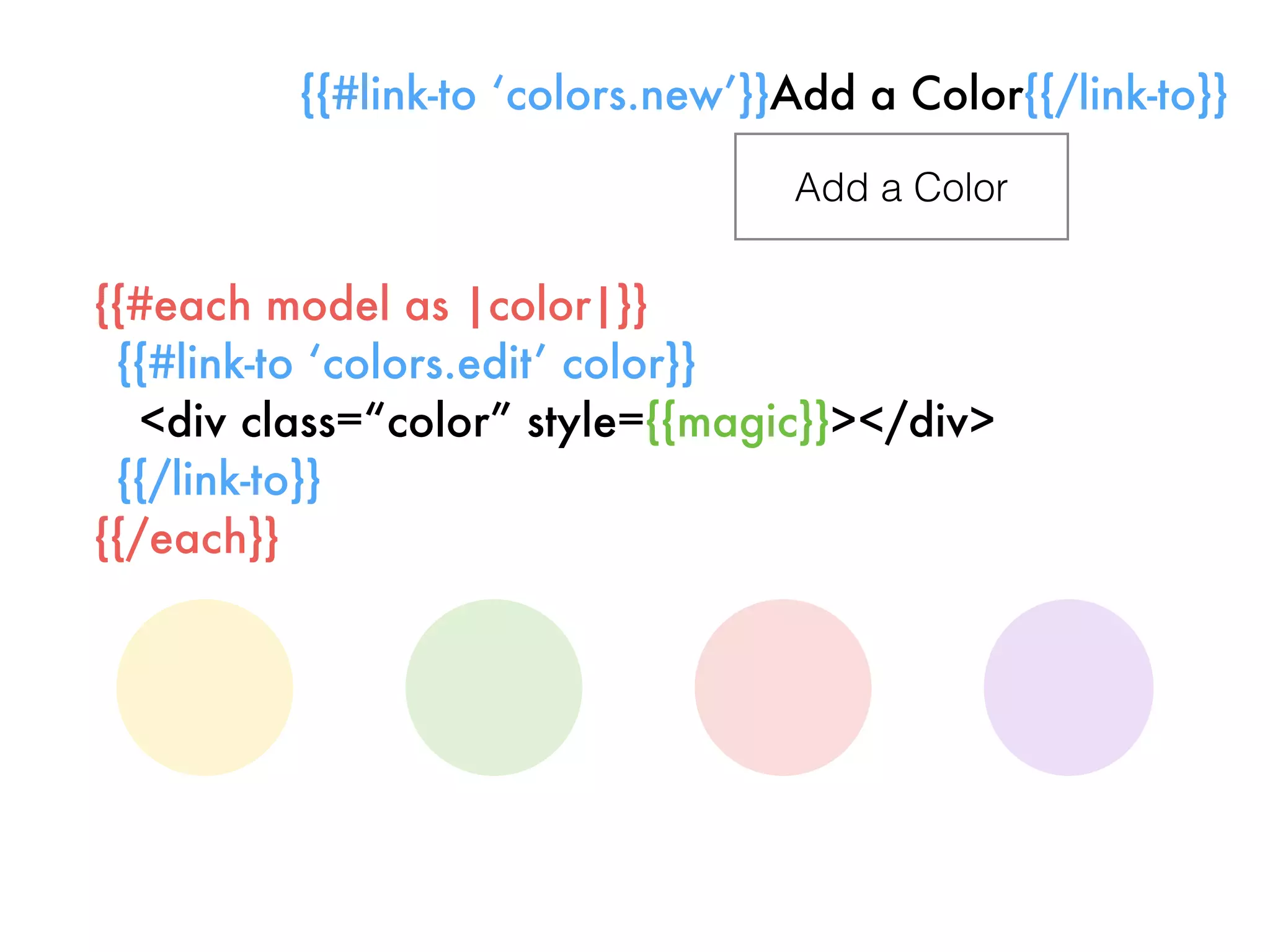 {{#link-to ‘colors.new’}}Add a Color{{/link-to}}
{{#each model as |color|}}
{{#link-to ‘colors.edit’ color}}
<div class=“color” style={{magic}}></div>
{{/link-to}}
{{/each}}
Add a Color
 