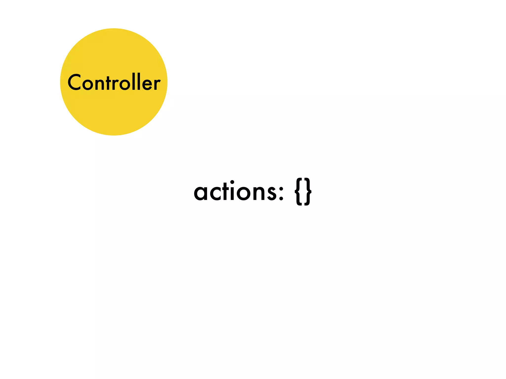 Controller
actions: {}
 
