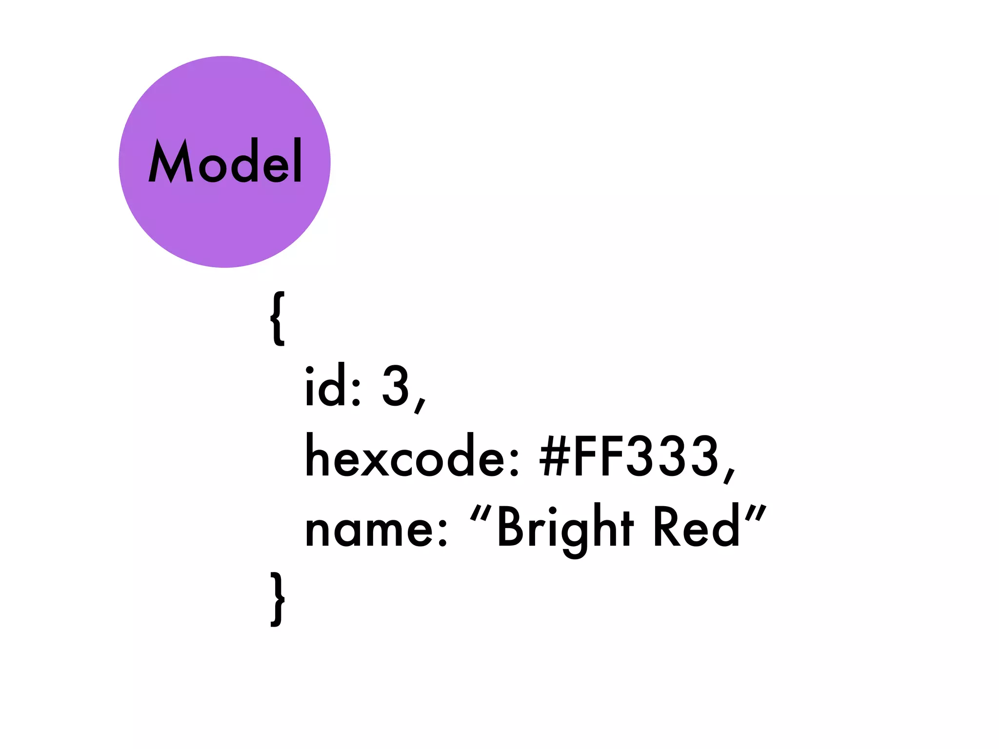 {
id: 3,
hexcode: #FF333,
name: “Bright Red”
}
Model
 