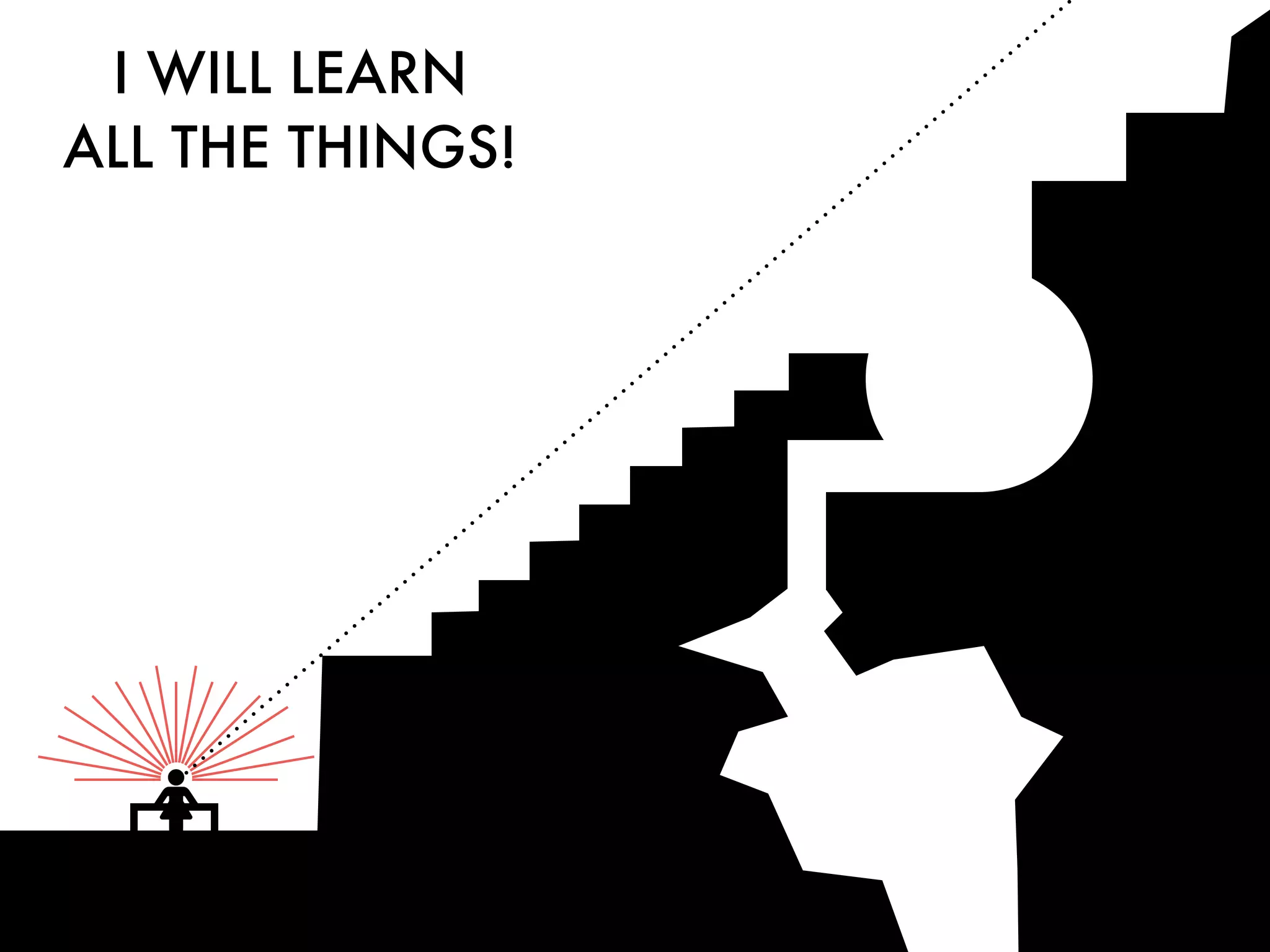 I WILL LEARN
ALL THE THINGS!
 