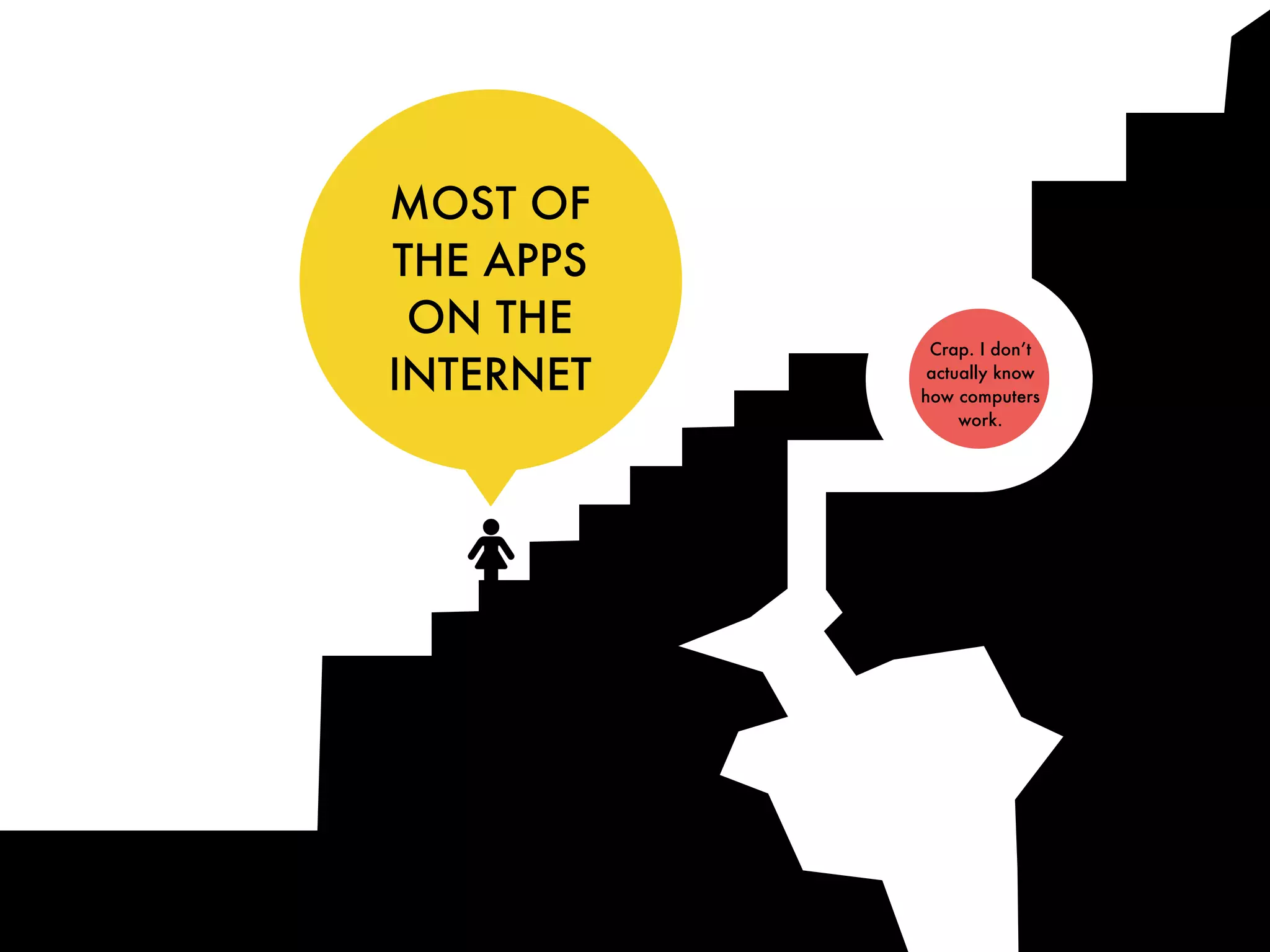 MOST OF
THE APPS
ON THE
INTERNET
Crap. I don’t
actually know
how computers
work.
 