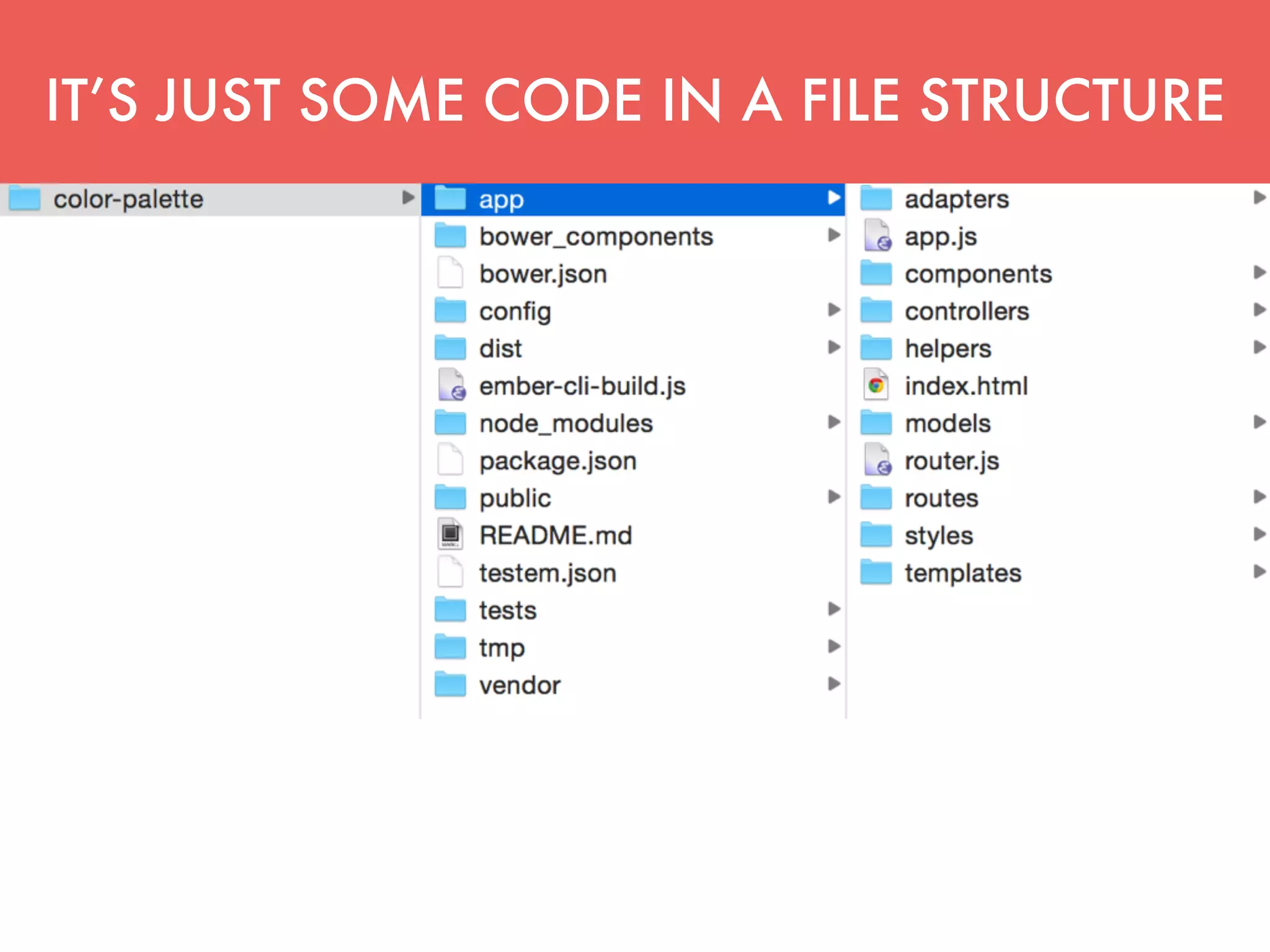 IT’S JUST SOME CODE IN A FILE STRUCTURE
 