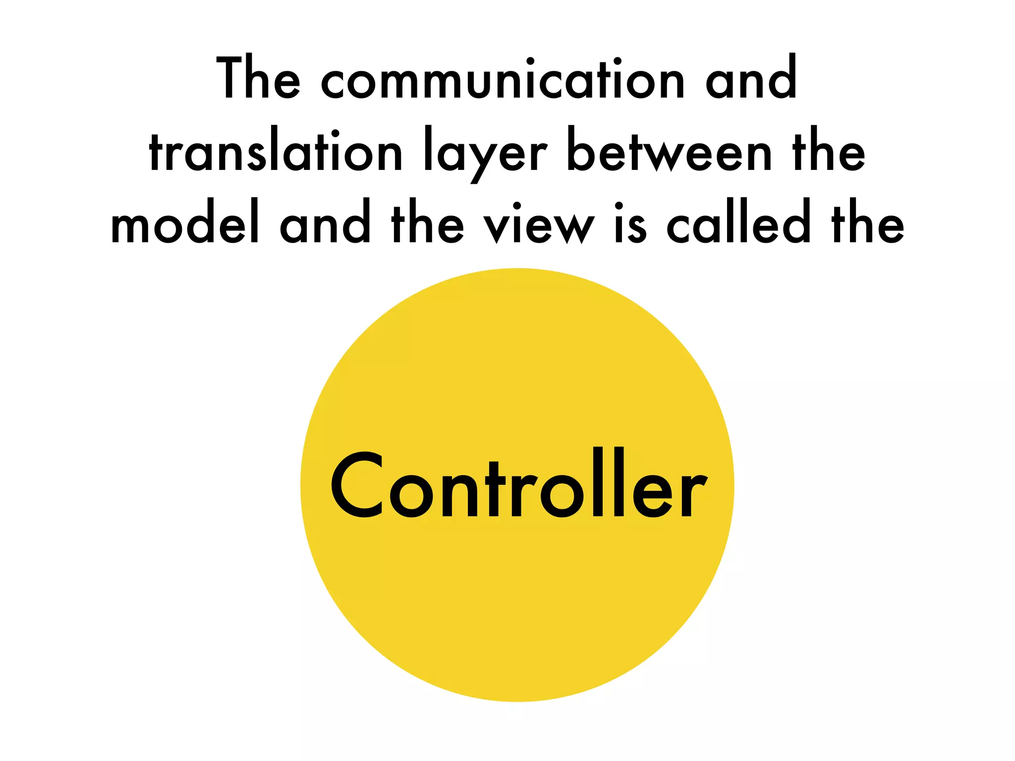 Controller
The communication and
translation layer between the
model and the view is called the
 