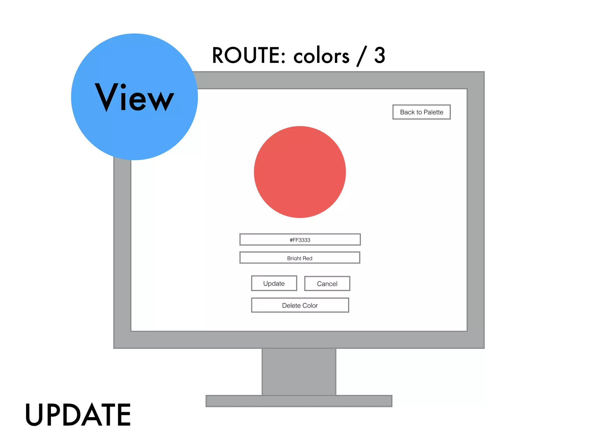 teasdsdfsdf
#FF3333
Update
ROUTE: colors / 3
View
Cancel
Bright Red
Delete Color
Back to Palette
UPDATE
 
