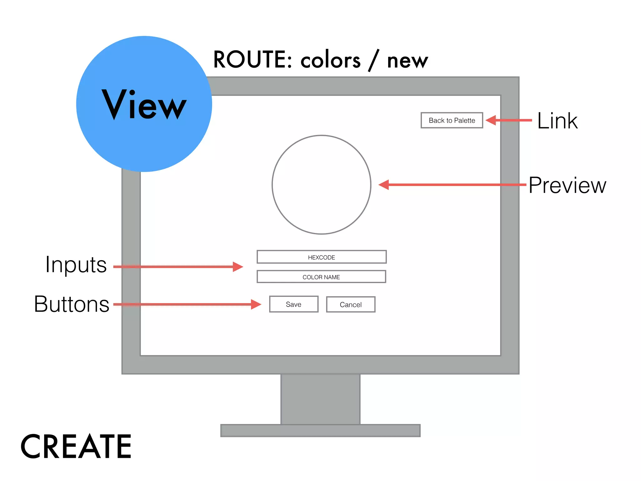 Save
ROUTE: colors / new
View
Cancel
HEXCODE
COLOR NAME
Back to Palette
CREATE
Inputs
Buttons
Preview
Link
 