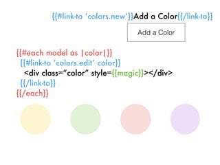 {{#link-to ‘colors.new’}}Add a Color{{/link-to}}
{{#each model as |color|}}
{{#link-to ‘colors.edit’ color}}
<div class=“color” style={{magic}}></div>
{{/link-to}}
{{/each}}
Add a Color
 