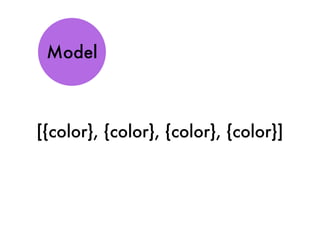 [{color}, {color}, {color}, {color}]
Model
 