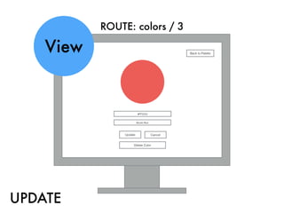 teasdsdfsdf
#FF3333
Update
ROUTE: colors / 3
View
Cancel
Bright Red
Delete Color
Back to Palette
UPDATE
 