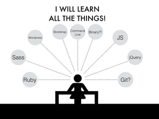 I WILL LEARN
ALL THE THINGS!
JS
jQuery
Git?Ruby
Sass
Wordpress
Bootstrap Command
Line
Binary?!
 