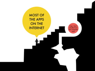 MOST OF
THE APPS
ON THE
INTERNET
Crap. I don’t
actually know
how computers
work.
 