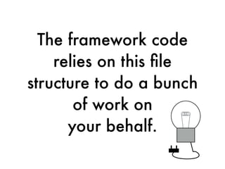 The framework code
relies on this ﬁle
structure to do a bunch
of work on
your behalf.
 