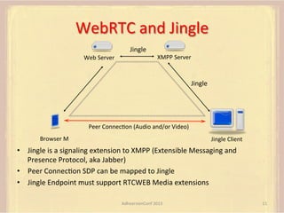 WebRTC	
  and	
  Jingle	
  
Web	
  Server	
  

Jingle	
  

XMPP	
  Server	
  

Jingle	
  

Peer	
  ConnecFon	
  (Audio	
  and/or	
  Video)	
  
Browser	
  M	
  

Jingle	
  Client	
  

•  Jingle	
  is	
  a	
  signaling	
  extension	
  to	
  XMPP	
  (Extensible	
  Messaging	
  and	
  
Presence	
  Protocol,	
  aka	
  Jabber)	
  
•  Peer	
  ConnecFon	
  SDP	
  can	
  be	
  mapped	
  to	
  Jingle	
  
•  Jingle	
  Endpoint	
  must	
  support	
  RTCWEB	
  Media	
  extensions	
  
AdhearsionConf	
  2013	
  

11	
  

 