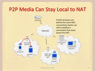 P2P	
  Media	
  Can	
  Stay	
  Local	
  to	
  NAT	
  
If	
  both	
  browsers	
  are	
  
behind	
  the	
  same	
  NAT,	
  
connecFvity	
  checks	
  can	
  
omen	
  establish	
  a	
  
connecFon	
  that	
  never	
  
leaves	
  the	
  NAT.	
  
	
  

Web	
  Server	
  
	
  
	
  

Internet	
  

Router	
  with	
  
NAT	
  

Home	
  WiFi	
  	
  
with	
  NAT	
  

	
  

	
  

	
  

	
  

Browser	
  M	
  
	
  

Browser	
  D	
  

Browser	
  T	
  
	
  

Coﬀee	
  Shop	
  
WiFi	
  with	
  
NAT	
  
	
  
	
  

Browser	
  L	
  
	
  

AdhearsionConf	
  2013	
  

33	
  

 