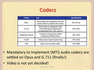 Codecs	
  
	
  	
  	
  	
  	
  	
  	
  	
  	
  	
  RFC	
  6716	
  	
  	
  	
  	
  	
  	
  	
  	
  .	
  	
  	
  	
  	
  	
  	
  	
  

•  Mandatory	
  to	
  Implement	
  (MTI)	
  audio	
  codecs	
  are	
  
seUled	
  on	
  Opus	
  and	
  G.711	
  (ﬁnally!)	
  
•  Video	
  is	
  not	
  yet	
  decided!	
  
AdhearsionConf	
  2013	
  

41	
  

 