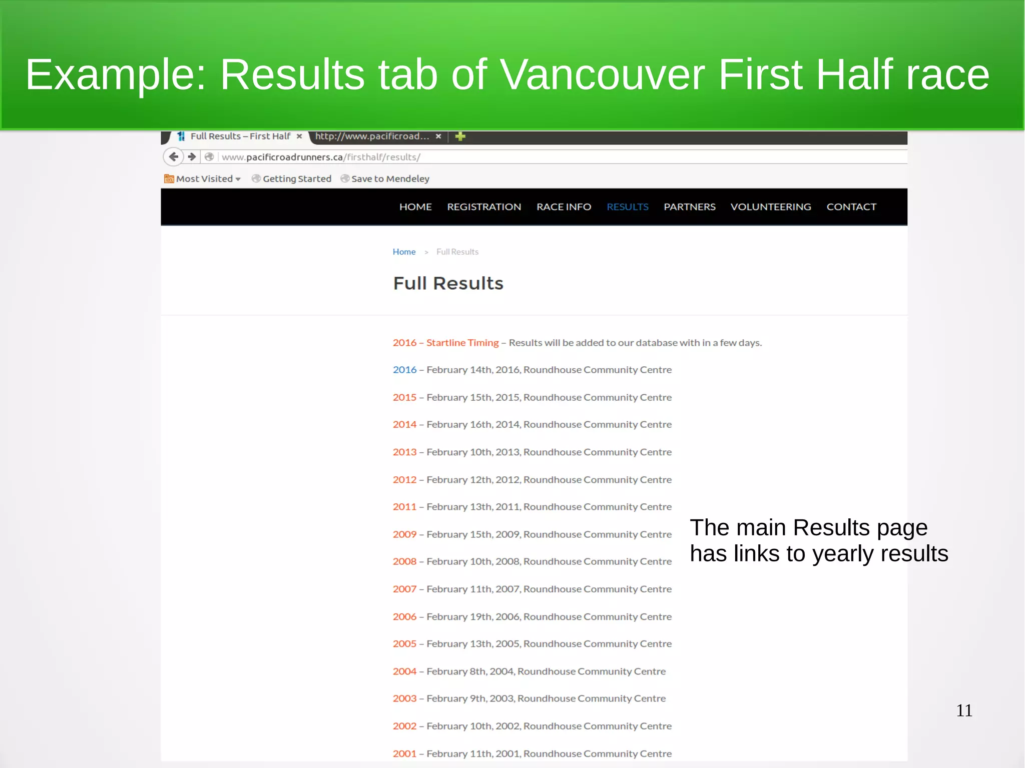 11 Example: Results tab of Vancouver First Half race The main Results page has links to yearly results 