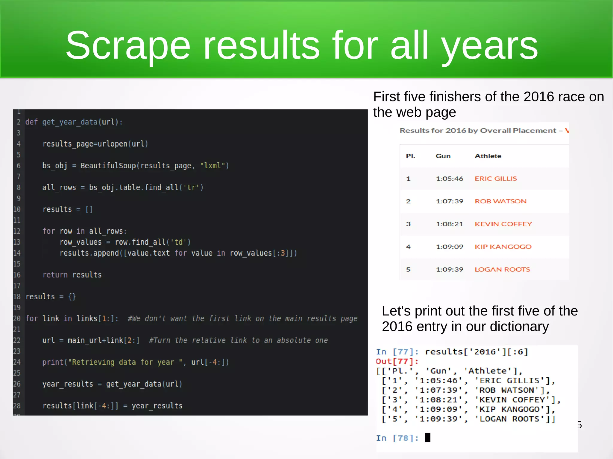 Intro to web scraping with Python | PPT