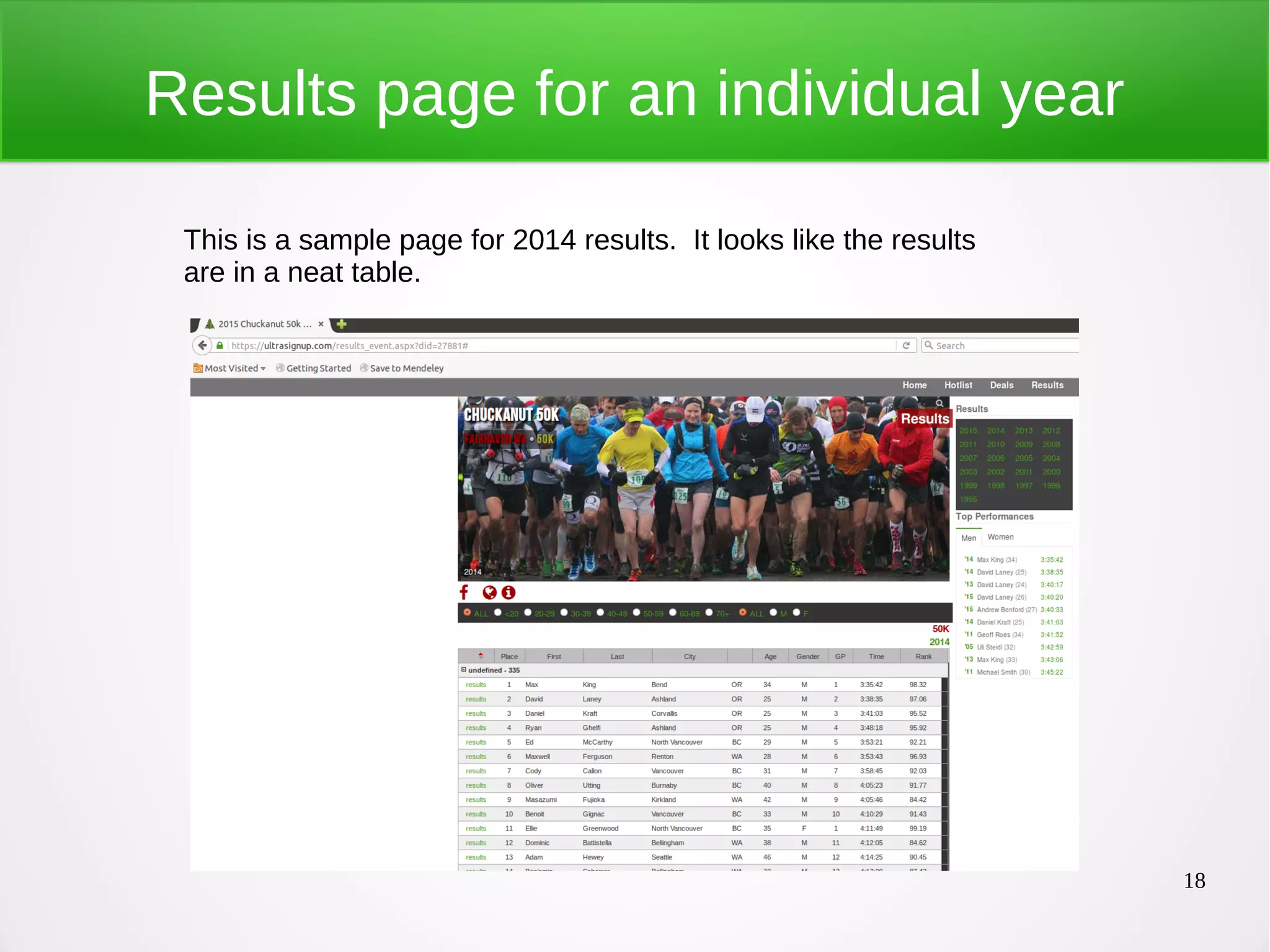 18 Results page for an individual year This is a sample page for 2014 results. It looks like the results are in a neat table. 