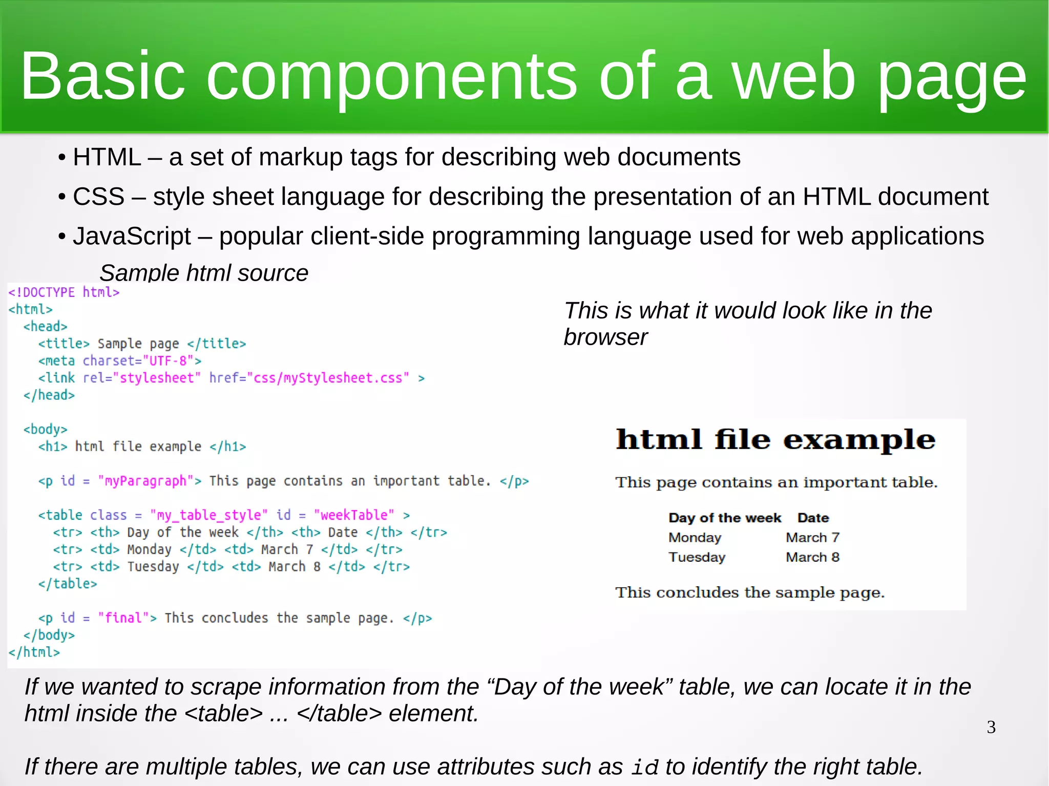 3 Basic components of a web page ● HTML – a set of markup tags for describing web documents ● CSS – style sheet language for describing the presentation of an HTML document ● JavaScript – popular client-side programming language used for web applications Sample html source This is what it would look like in the browser If we wanted to scrape information from the “Day of the week” table, we can locate it in the html inside the <table> ... </table> element. If there are multiple tables, we can use attributes such as id to identify the right table. 