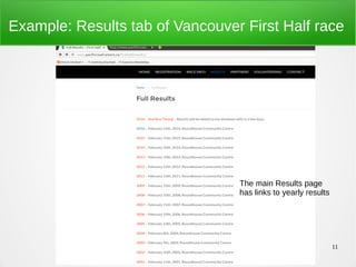 11
Example: Results tab of Vancouver First Half race
The main Results page
has links to yearly results
 
