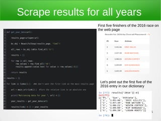 15
Scrape results for all years
First five finishers of the 2016 race on
the web page
Let's print out the first five of the
2016 entry in our dictionary
 
