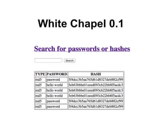 White Chapel 0.1
 