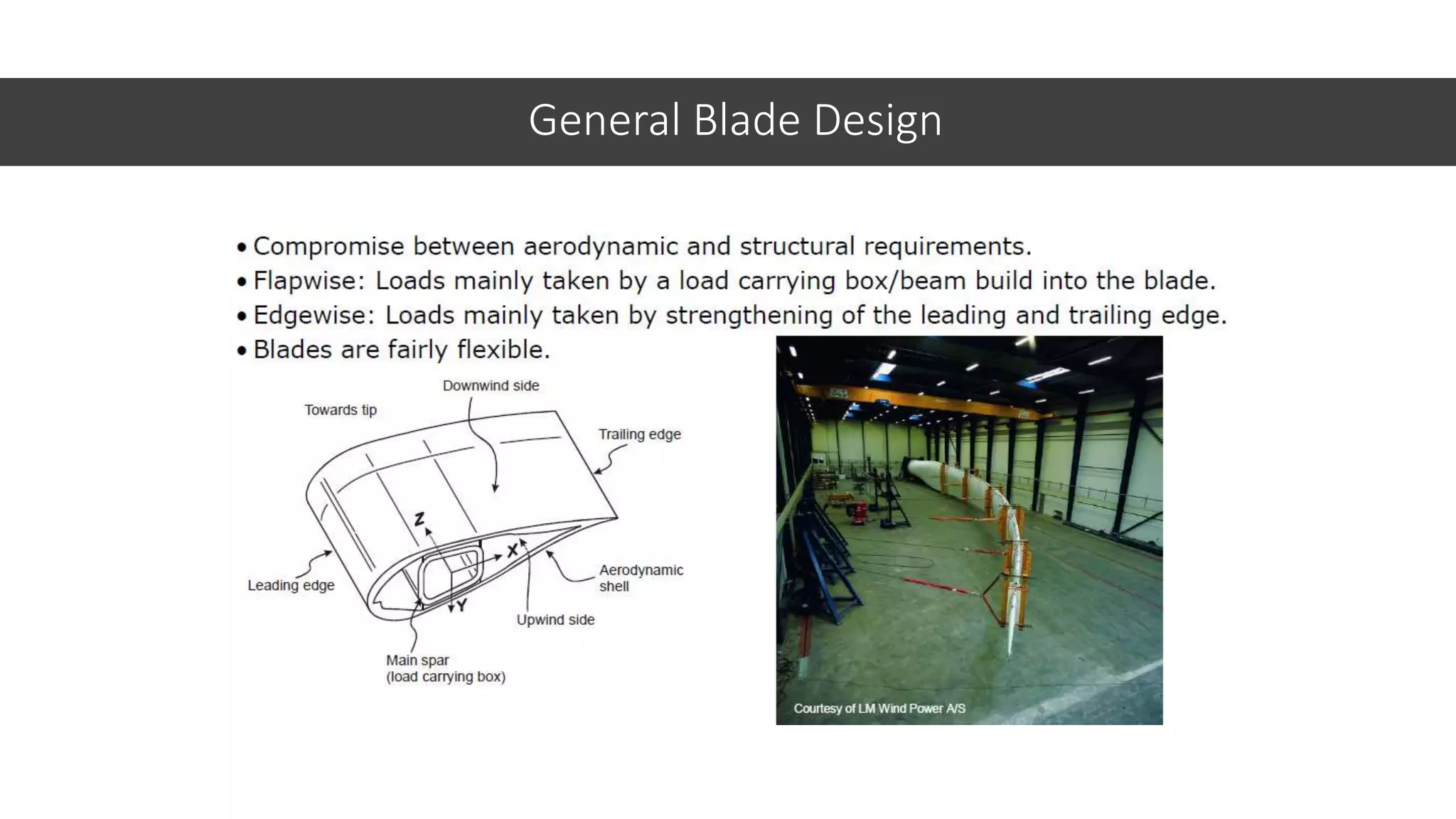 General Blade Design
 