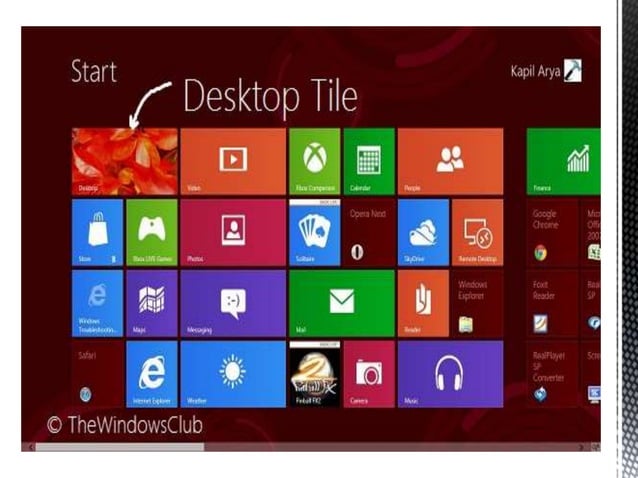 Introduction to Windows XP | PPTX | Operating Systems | Computer ...