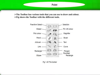 Paint
The Toolbar has various tools that you can use to draw and colour.
Fig shows the Toolbar with the different tools.
 