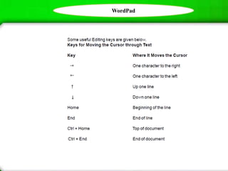 WordPad
 
