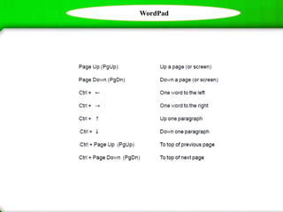 WordPad
 