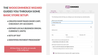 Introduction to WooCommerce | PDF