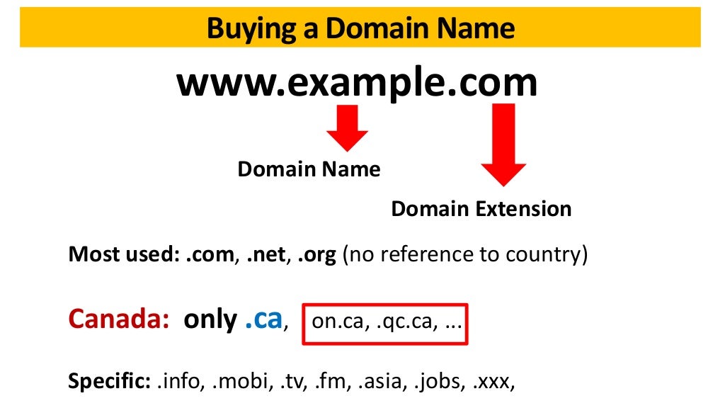Source Http News Nationalpost Com 2012 01 25 Website Domain Names Images, Photos, Reviews